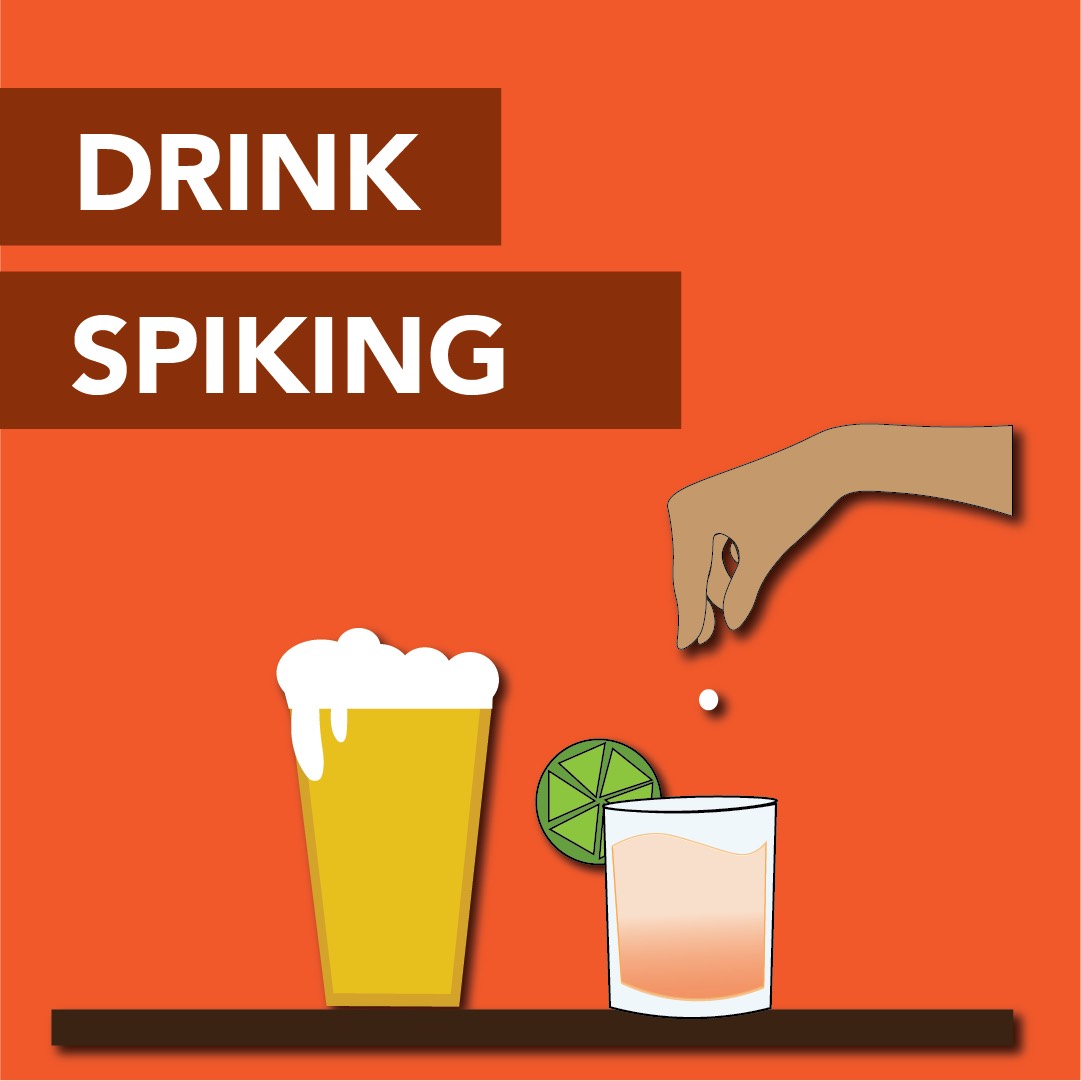 Drink Spiking